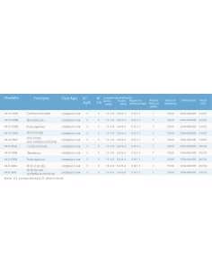 JACK K4-UT PUNTO COPERTURA... 2