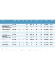 JACK 8009 MULTIAGO ,... 2