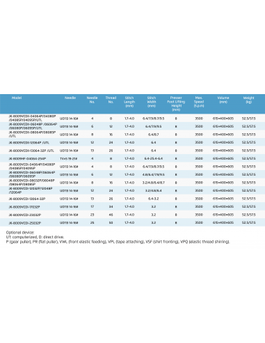 JACK 8009 MULTIAGO , MULTIFUNZIONE