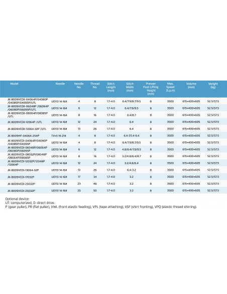JACK 8009 MULTIAGO , MULTIFUNZIONE