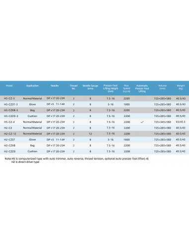 JACK H5 TRIPLICE TRASPORTO