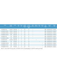 JACK 9270/9280 BRACCIO... 2