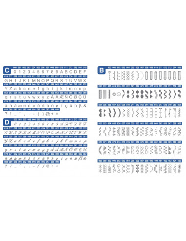 NECCHI NC-103D MACCHINA PER CUCIRE