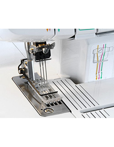 BROTHER 2340C V PUNTO COPERTURA