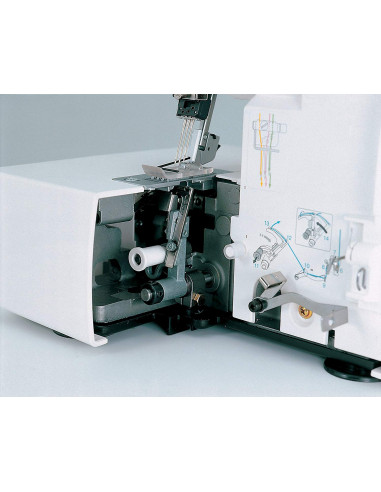 BROTHER 2340C V PUNTO COPERTURA