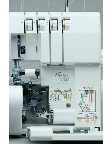 singer 14sh754 tagliacuci