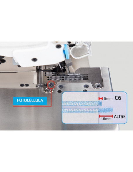 JACK C6 TAGLIACUCE CON LETTORE DIGITALE DEL TESSUTO