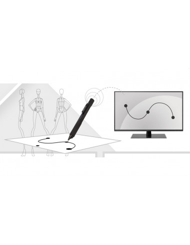 IMA DIGITPEN